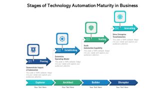 Stages Of Technology Automation Maturity In Business Ppt PowerPoint Presentation Professional Example PDF