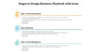 Stages To Design Business Playbook With Icons Ppt PowerPoint Presentation File Design Inspiration PDF