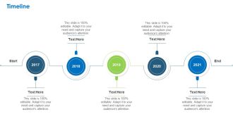 Stakeholder Administration To Improve Investors Value And Develop Business Performance Timeline Icons PDF