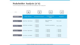 Stakeholder Analysis Frequency Customer Retention And Engagement Strategy Demonstration PDF