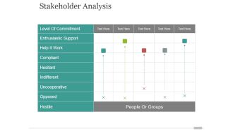 Stakeholder Analysis Ppt PowerPoint Presentation Slide Download