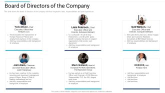 Stakeholder Governance Improve Overall Corporate Performance Board Of Directors Of The Company Infographics PDF