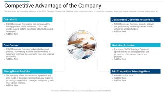 Stakeholder Governance Improve Overall Corporate Performance Competitive Advantage Of The Company Portrait PDF