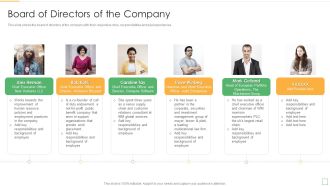 Stakeholder Management Assessment Business Fundamentals Board Of Directors Of The Company Infographics PDF