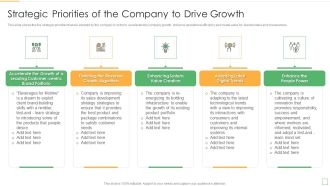 Stakeholder Management Assessment Business Fundamentals Strategic Priorities Of The Company Formats PDF