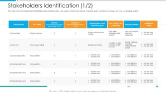 Stakeholders Identification Ppt Gallery Format PDF