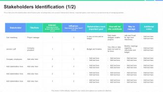Stakeholders Participation Project Development Process Stakeholders Identification Project Ppt Icon Information PDF