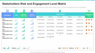Stakeholders Participation Project Development Process Stakeholders Risk And Engagement Level Matrix Clipart PDF