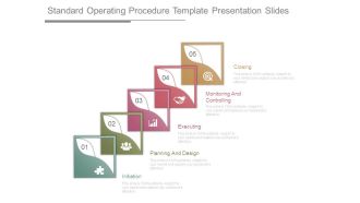 Standard Operating Procedure Template Presentation Slides