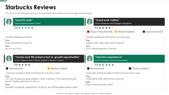 Starbucks Reviews Ppt Infographic Template Example 2015 PDF