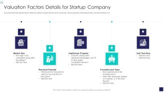 Startup Company Valuation Methodologies Valuation Factors Details For Startup Company Download PDF