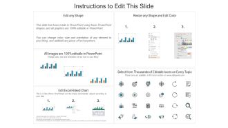 Startup Presentation For Collaborative Capital Funding Clustered Column Line Demonstration PDF