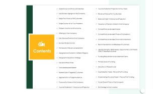Startup Presentation For Collaborative Capital Funding Contents Ppt PowerPoint Presentation Graphics PDF