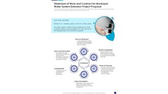 Statement Of Work For Municipal Water System Extension Project One Pager Sample Example Document