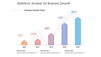 Statistical Analysis For Business Growth Ppt PowerPoint Presentation File Templates PDF