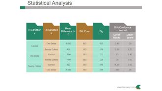 Statistical Analysis Template 1 Ppt PowerPoint Presentation Layouts Tips