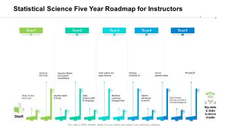 Statistical Science Five Year Roadmap For Instructors Structure