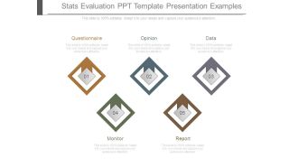 Stats Evaluation Ppt Template Presentation Examples