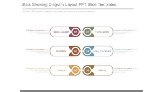 Stats Showing Diagram Layout Ppt Slide Templates