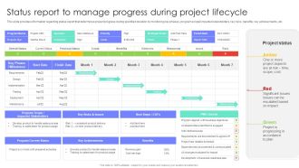 Status Report To Manage Progress During Project Lifecycle Project Administration Elements PDF