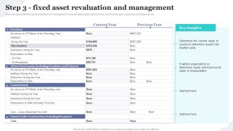 Step 3 Fixed Asset Revaluation And Management Implementing Fixed Asset Tracking Solution Background PDF