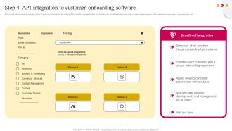 Step 4 API Integration To Customer Onboarding Software Information PDF