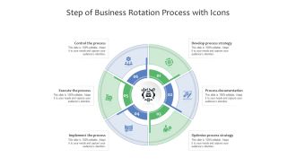 Step Of Business Rotation Process With Icons Ppt PowerPoint Presentation Gallery Templates PDF