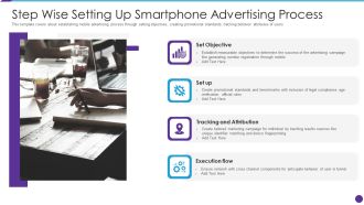 Step Wise Setting Up Smartphone Advertising Process Sample PDF