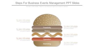 Steps For Business Events Management Ppt Slides