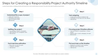 Steps For Creating A Responsibility Project Authority Timeline Inspiration PDF