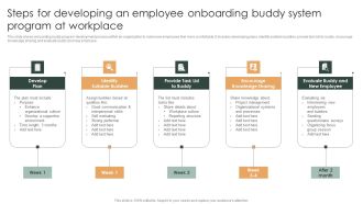 Steps For Developing An Employee Onboarding Buddy System Program At Workplace Ppt Model Slide Portrait