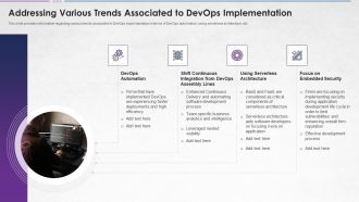 Steps For Devops Implementation IT Addressing Various Trends Associated Structure PDF