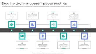 Steps In Project Management Process Roadmap Graphics PDF