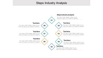 Steps Industry Analysis Ppt PowerPoint Presentation Layouts Graphics Example Cpb Pdf