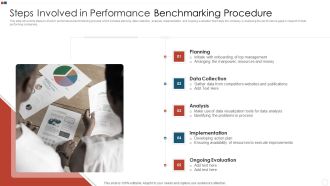 Steps Involved In Performance Benchmarking Procedure Graphics PDF