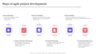 Steps Of Agile Project Development Guidelines PDF