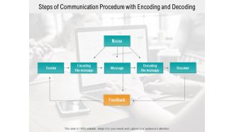 Steps Of Communication Procedure With Encoding And Decoding Ppt PowerPoint Presentation Styles Graphics PDF