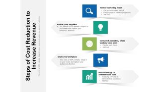 Steps Of Cost Reduction To Increase Revenue Ppt PowerPoint Presentation File Slide PDF
