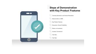 Steps Of Demonstration With Key Product Features Ppt PowerPoint Presentation Pictures File Formats