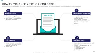 Steps Of Employee Hiring Process For HR Management How To Make Job Offer To Candidate Formats PDF