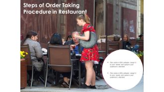 Steps Of Order Taking Procedure In Restaurant Ppt PowerPoint Presentation Gallery Display PDF