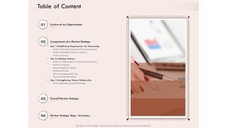 Steps Of Strategic Procurement Process Table Of Content Ppt Model Example PDF