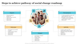 Steps To Achieve Pathway Of Social Change Roadmap Infographics PDF