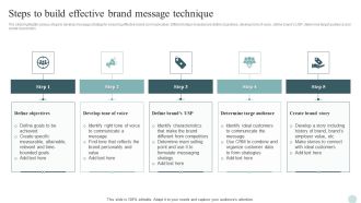 Steps To Build Effective Brand Message Technique Ppt PowerPoint Presentation Icon Show PDF