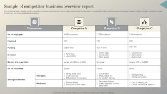 Steps To Conduct Competitor Analysis Sample Of Competitor Business Overview Microsoft PDF