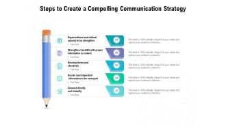 Steps To Create A Compelling Communication Strategy Ppt PowerPoint Presentation Layouts Example