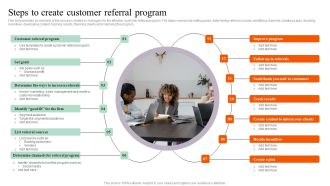Steps To Create Customer Referral Program Background PDF