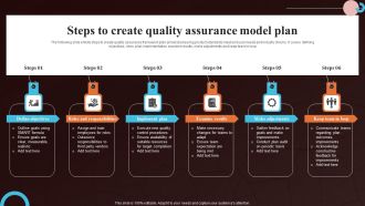 Steps To Create Quality Assurance Model Plan Summary PDF