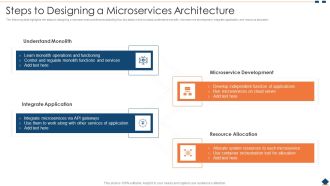 Steps To Designing A Microservices Architecture Ppt PowerPoint Presentation File Background Image PDF