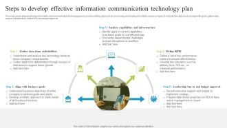 Steps To Develop Effective Information Communication Technology Plan Themes PDF